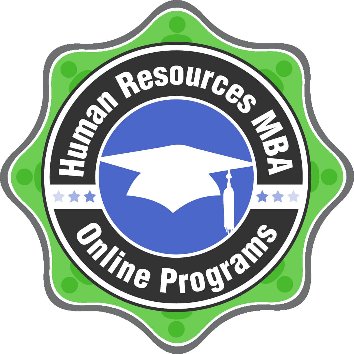 Human Resources Development Graduate Programs