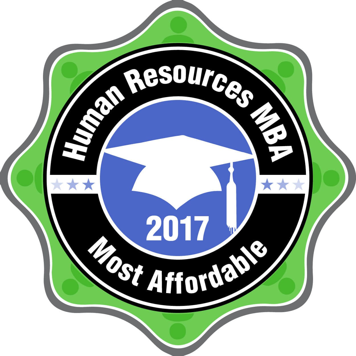 50 most affordable small colleges for a human resources human resources masters degree