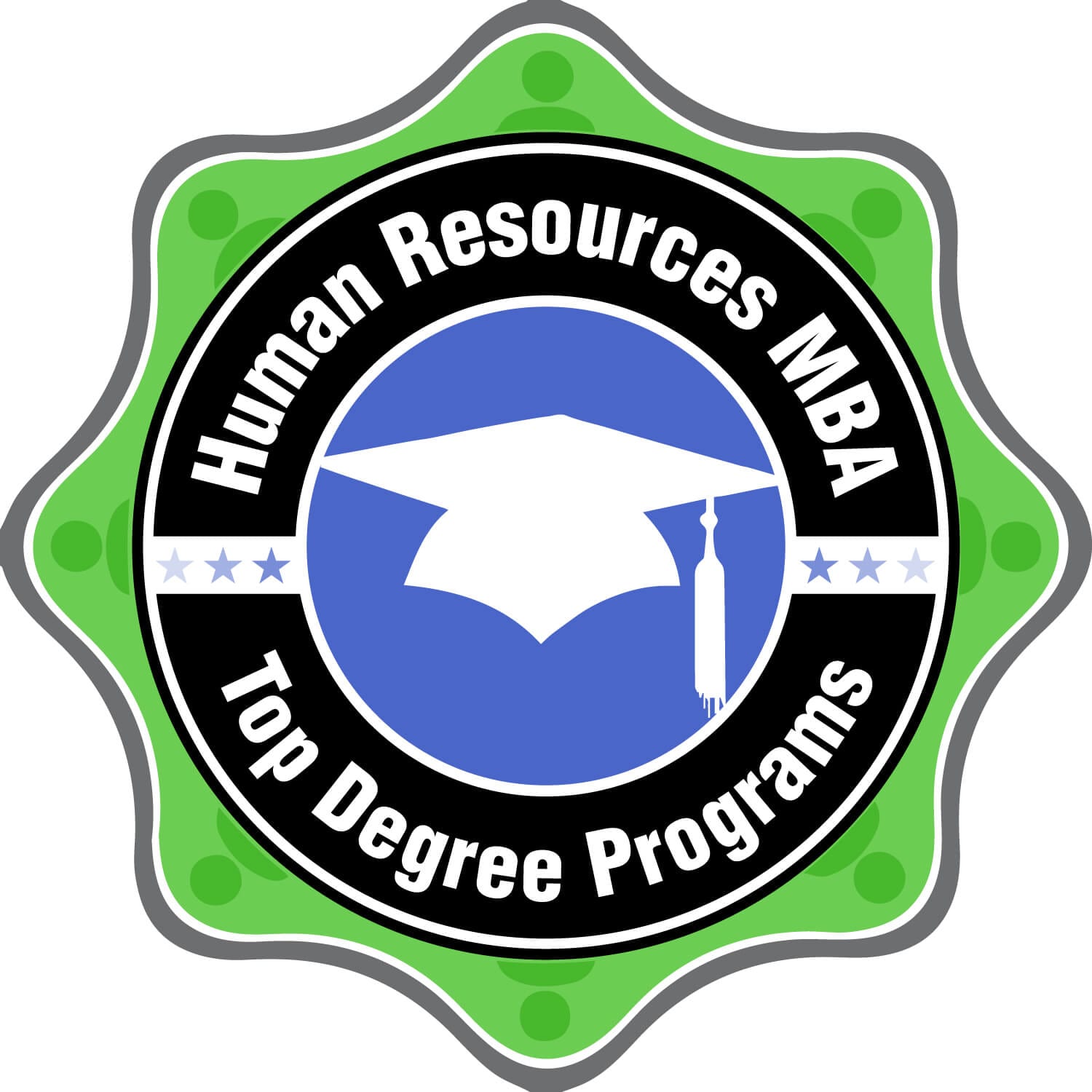 best online phd in human resources