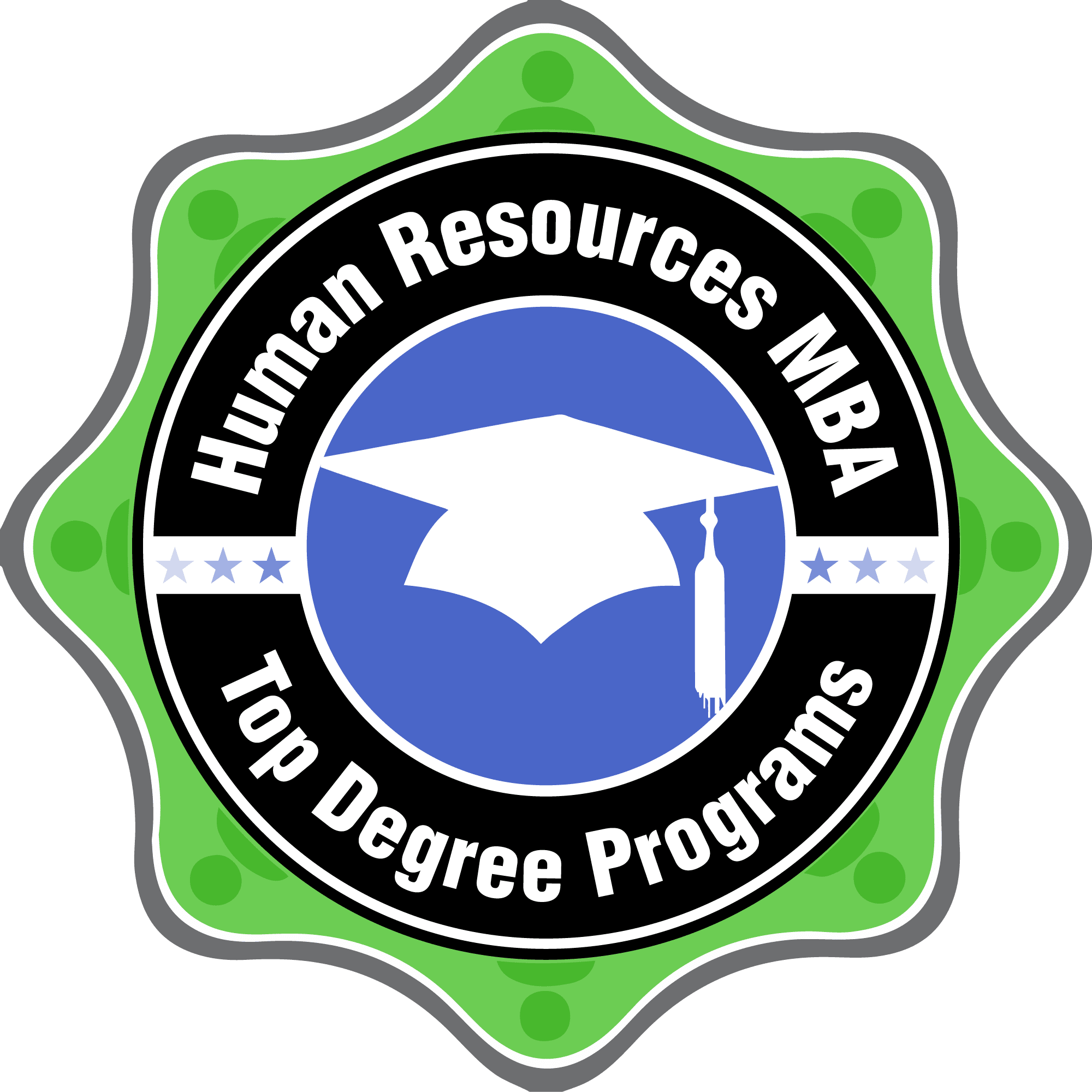 human resources phd uk