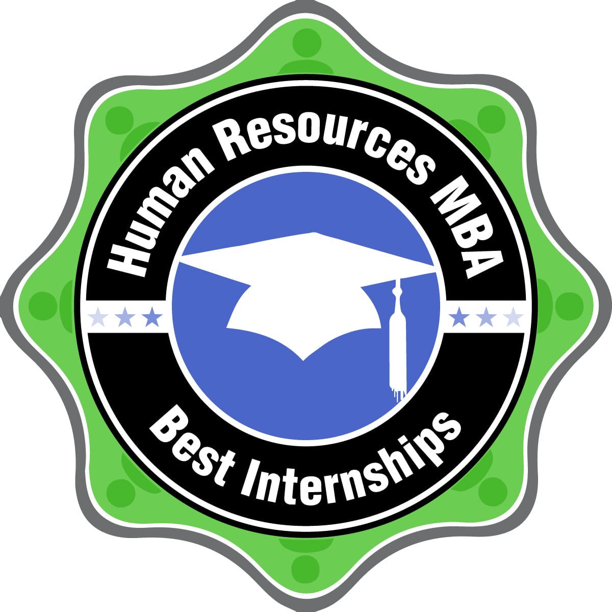 10 Best Human Resource Management Internships 2022 Human Resources