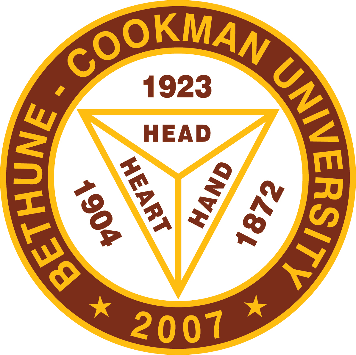 Bethune-Cookman University - Human Resources MBA
