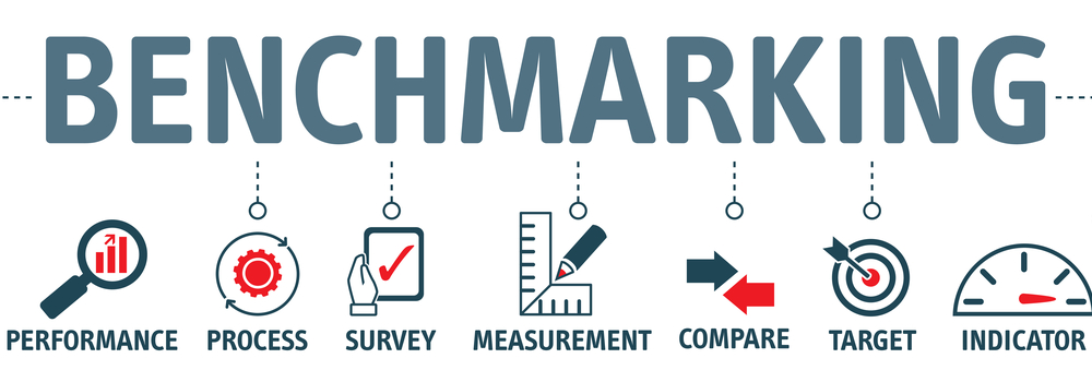 hr benchmark