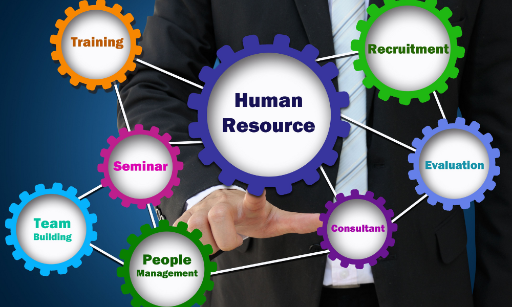 HR masters programs online: BusinessHAB.com