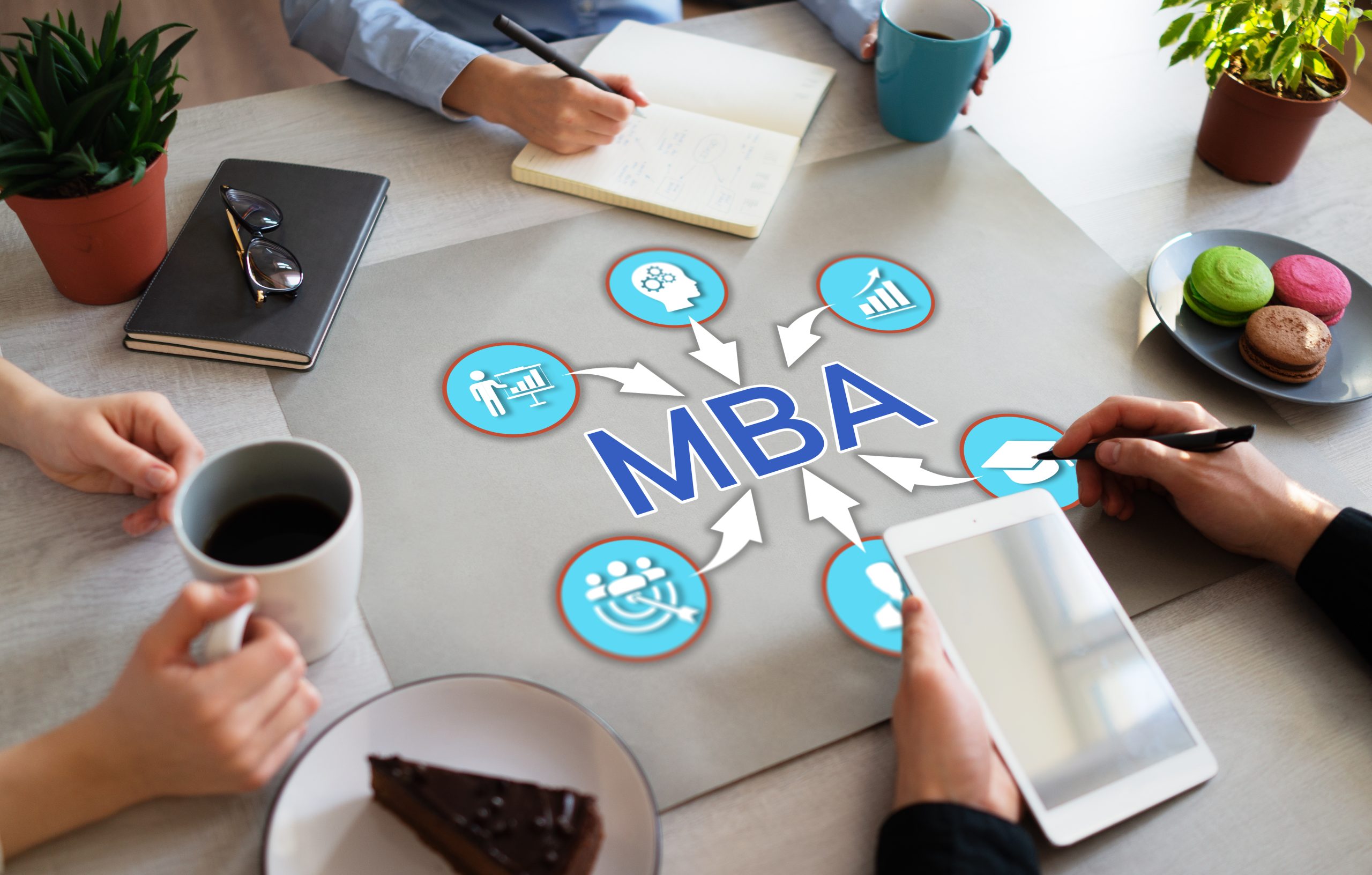 Best MBA for HR Programs